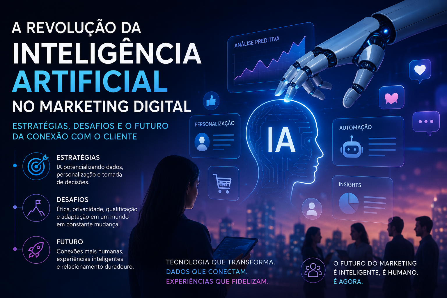 A Revolução da Inteligência Artificial no Marketing Digital: Estratégias, Desafios e o Futuro da Conexão com o Cliente