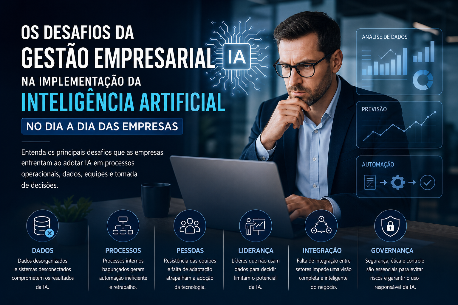 Os Desafios da Gestão Empresarial na Implementação da Inteligência Artificial no Dia a Dia das Empresas